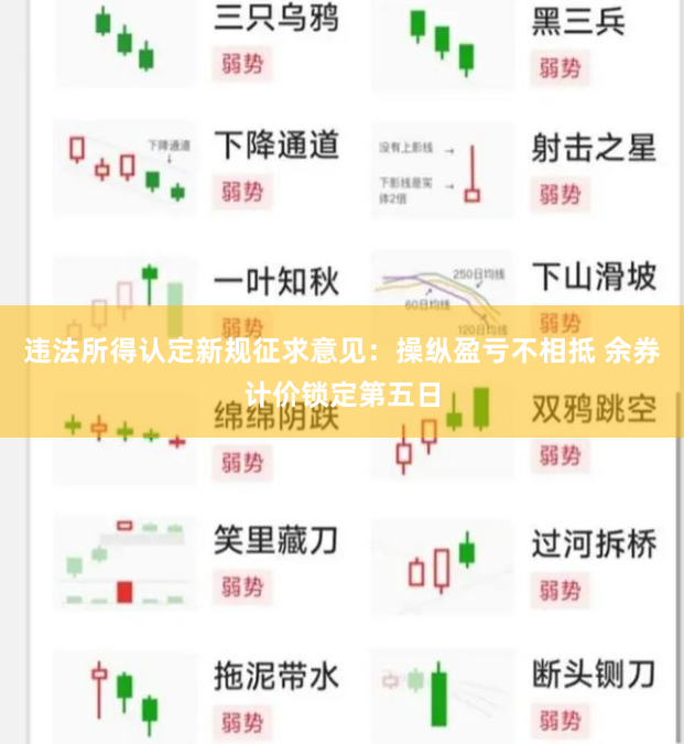 违法所得认定新规征求意见：操纵盈亏不相抵 余券计价锁定第五日