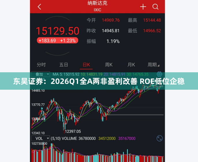 东吴证券：2026Q1全A两非盈利改善 ROE低位企稳