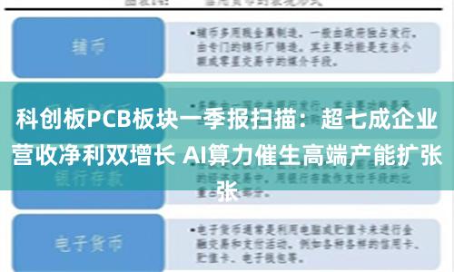 科创板PCB板块一季报扫描：超七成企业营收净利双增长 AI算力催生高端产能扩张