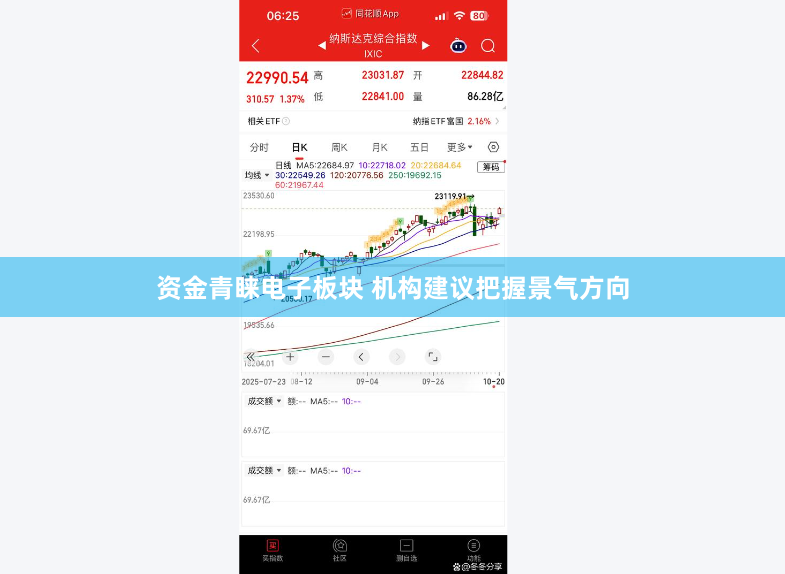 资金青睐电子板块 机构建议把握景气方向