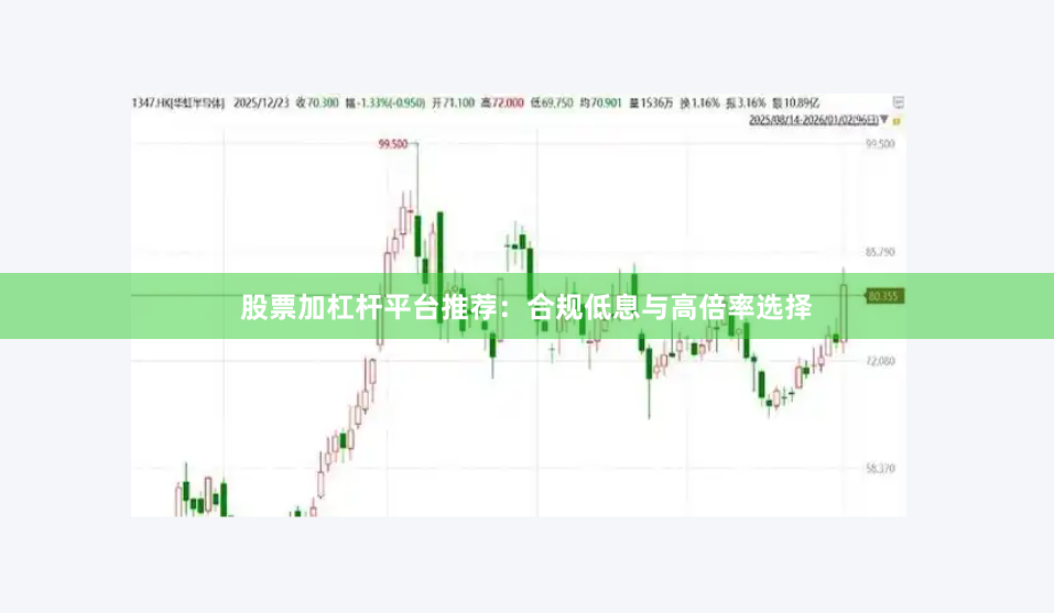 股票加杠杆平台推荐：合规低息与高倍率选择
