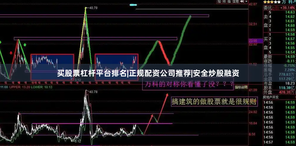 买股票杠杆平台排名|正规配资公司推荐|安全炒股融资