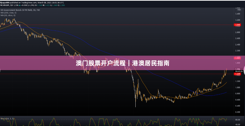 澳门股票开户流程｜港澳居民指南
