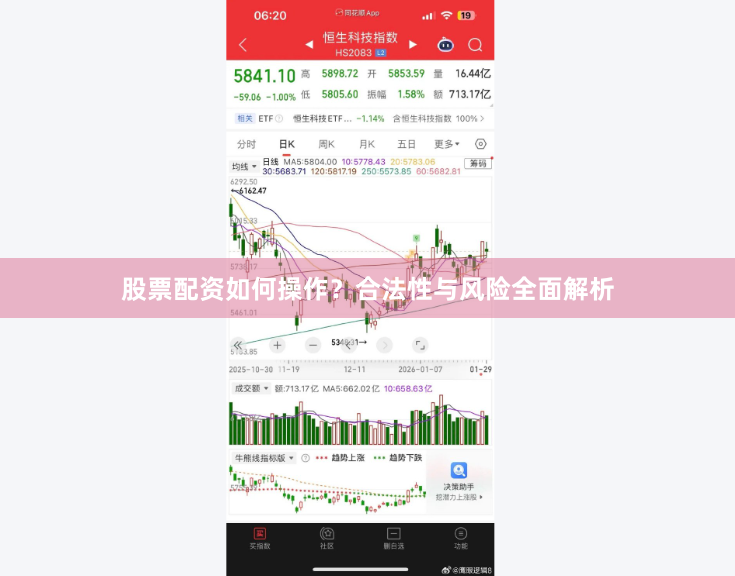 股票配资如何操作？合法性与风险全面解析