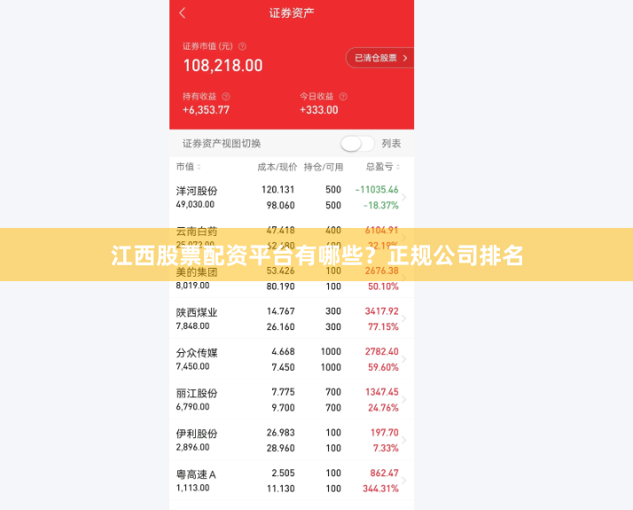 江西股票配资平台有哪些？正规公司排名