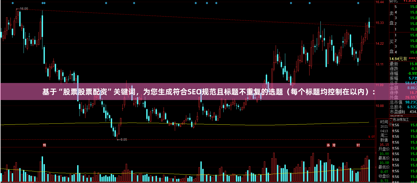 基于“股票股票配资”关键词,为您生成符合SEO规范且标题不重复的选题(每个标题均控制在以内):