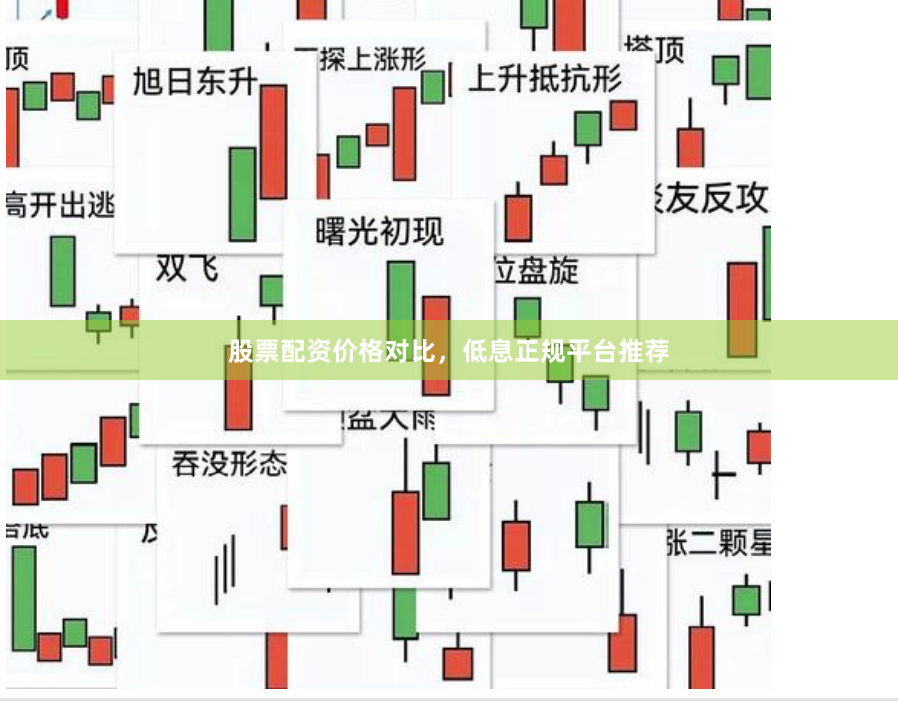 股票配资价格对比,低息正规平台推荐